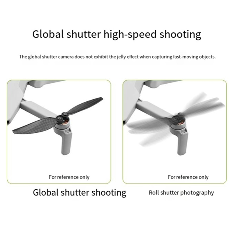 IMX296 Camera For Raspberry Pi - đánh giá và giá Raspberry Pi Global Shutter Camera Imx296